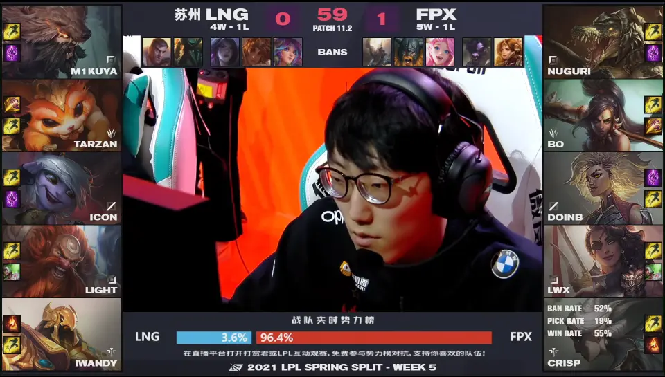 FPX 2-0 LNG：当FPX双人路状态爆表之时