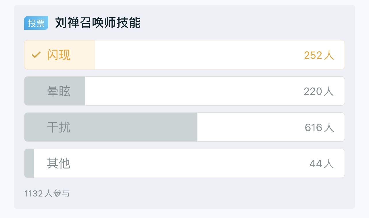 刘禅真的应该带干扰吗？一个致命缺点已经注定与干扰无缘