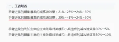 王者荣耀：新赛季野区早已变天，暴击主宰恐成为制胜关键