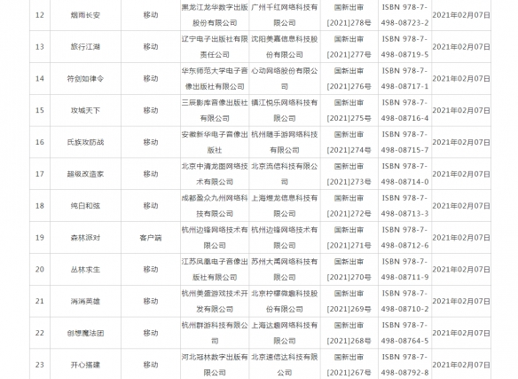 2月国产网络游戏版号：NS《月影之塔》等84款过审