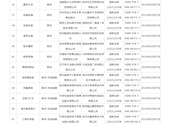 2月国产网络游戏版号：NS《月影之塔》等84款过审