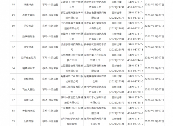 2月国产网络游戏版号：NS《月影之塔》等84款过审