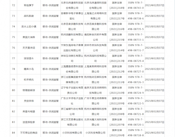 2月国产网络游戏版号：NS《月影之塔》等84款过审