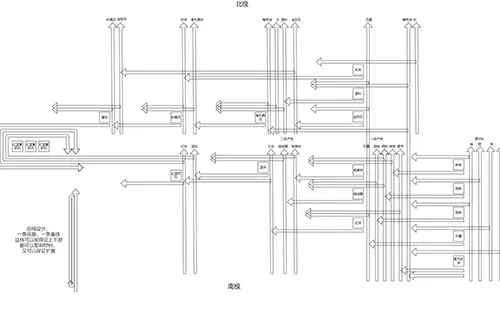 老外抢着来中国游戏里搞基建的戴森球，到底是个什么球？