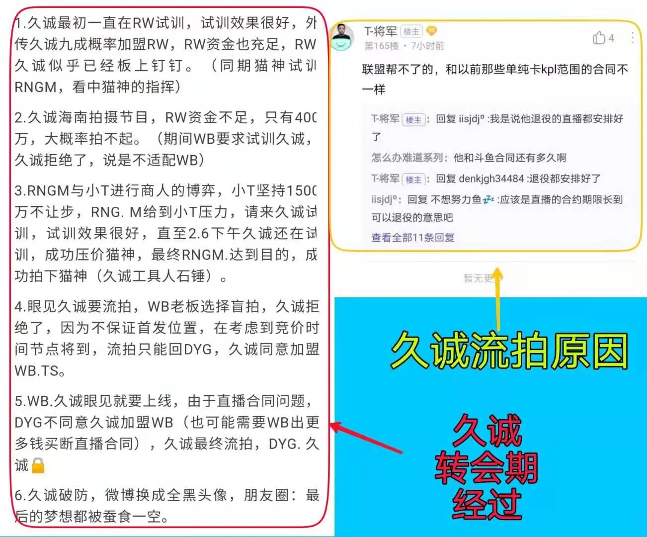 DYG久诚转会期心态彻底崩了，用一句话表示职业生涯已经结束，网友：凉了