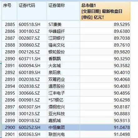 豪横！4大互联网巨头狂派91亿，乐视视频“欠122亿”冲上热搜，公司最新回应：逆境时更要乐观面对