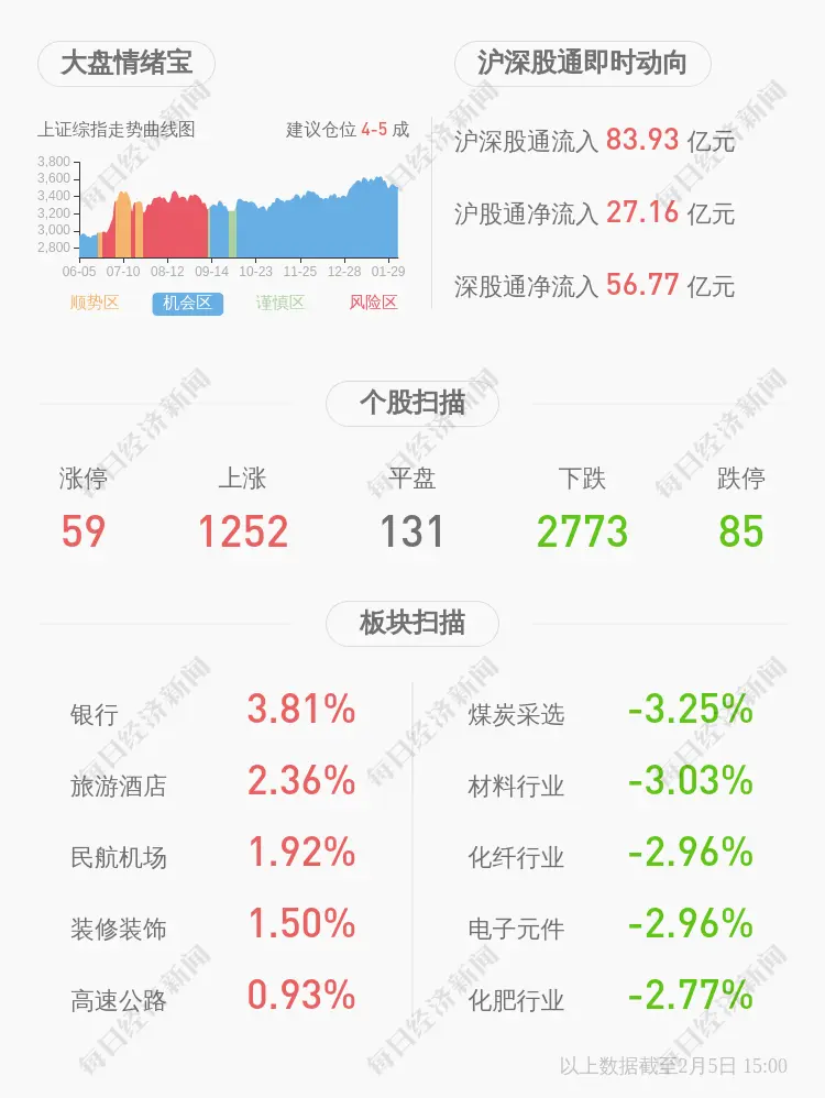 高德红外：非公开发行不超过1亿股新股获证监会核准