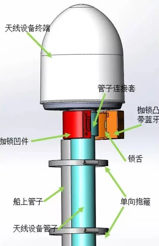 荣成渔船管控用上“新利器”