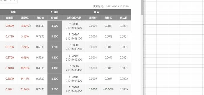 2021年首更！Edge浏览器的这波新功能香爆了