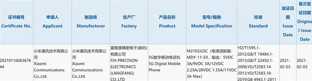 四款骁龙870新机即将到来，Moto edge s并非首选