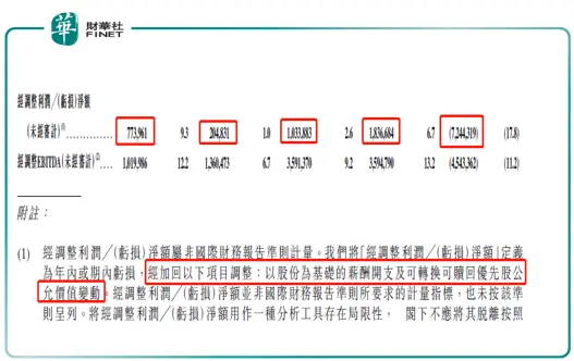 快手来袭！市值破万亿，流量之战“三国杀”？