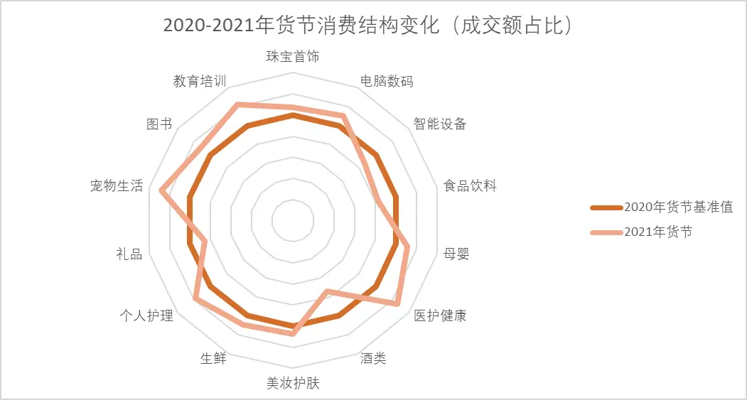 春节倒计时！赶快解锁“就地过年”新玩法