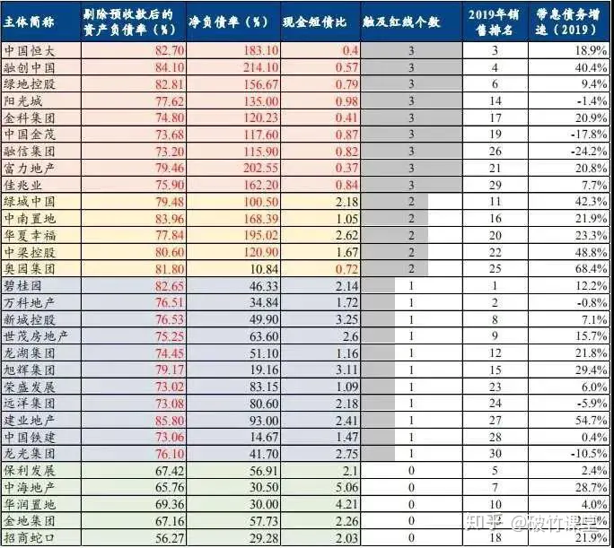 恒大拖欠合肥多家渠道佣金超亿元，经纪人集体拉横幅向恒大“讨薪”