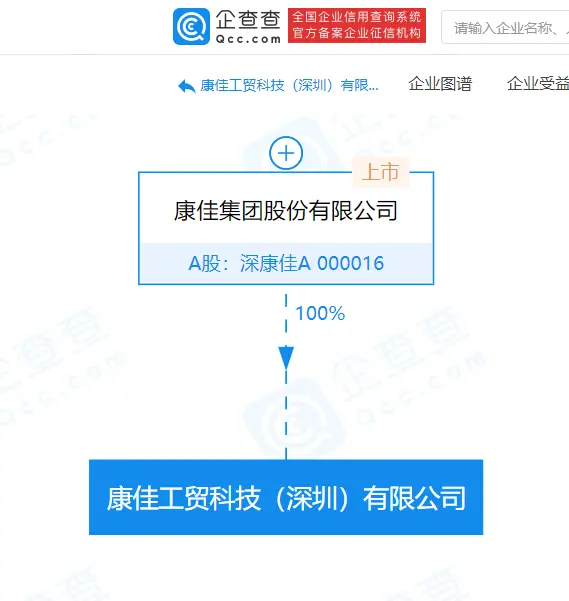 康佳集团成立新公司，经营范围包含供应链管理