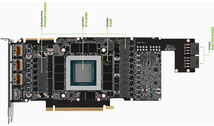 EMTEK推出GeForce RTX 3090 Blower Edition，采用涡轮散热设计