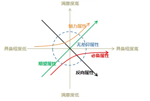 虾米关停了，这并没有什么奇怪的