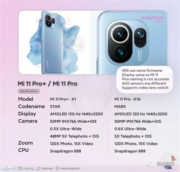 小米11 Pro＋外形、配置曝光：120倍变焦