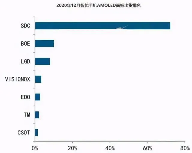 今日摘要｜2021.02.08｜京东发布《未来科技趋势白皮书》；2020 年这场硬仗，猿辅导、水滴、BOSS 直聘怎么打？……