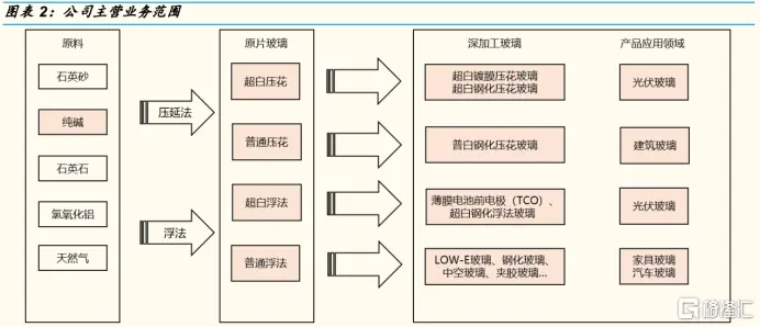 携手隆基股份（601012），能否点燃金晶科技（600586）增长引擎？