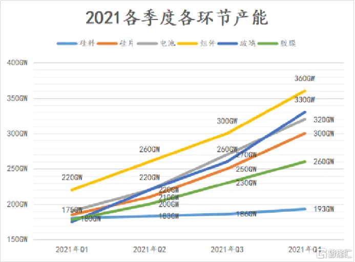 携手隆基股份（601012），能否点燃金晶科技（600586）增长引擎？