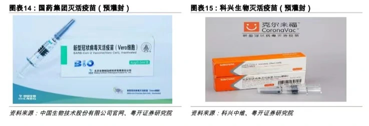 疫苗注射器产能告急？国内量价齐稳，有公司拒海外10亿订单