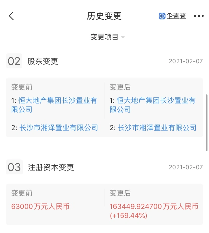 恒大地产关联公司注册资本增加159.44％
