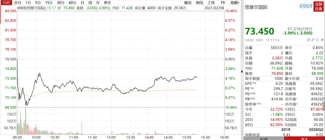 电子烟巨头一日跌超10％，发生了什么？