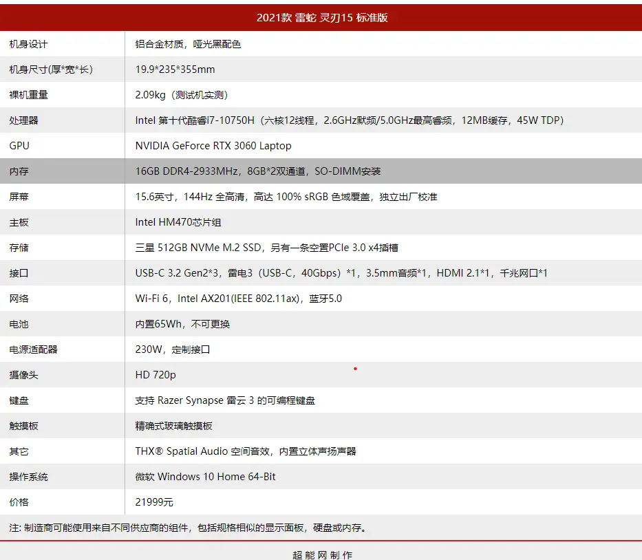 雷蛇2021款灵刃15标准版游戏本体验