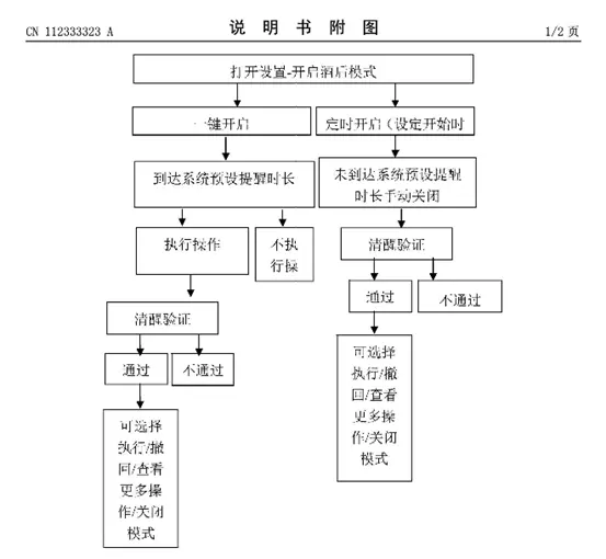 格力手机“酒后模式”专利公布：通过清醒验证方可使用财产类APP