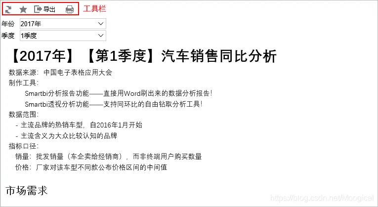 你还在通宵做报表？自定义生成报表，教你成为报表达人！