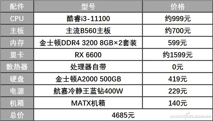 春节将至 关注靠谱配置不能忘