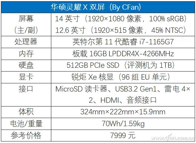 扩展视野边界！华硕灵耀X双屏笔记本评测