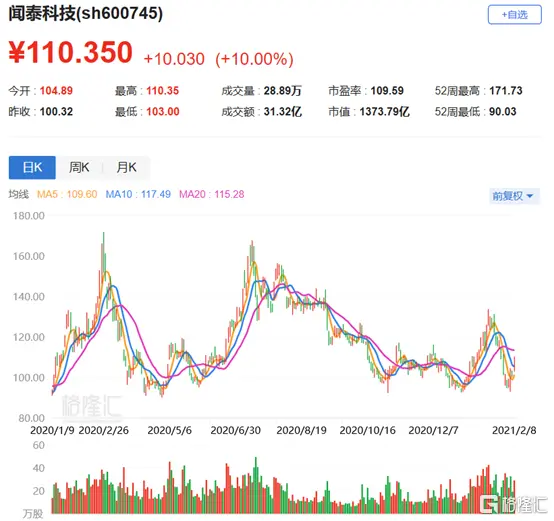 闻泰科技（600745.SH）收购欧菲光（002456.SZ）“果链”业务，是坑还是福？