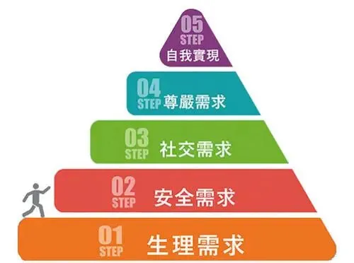 上市狂欢，快手凭什么掌握短视频的财富密码？