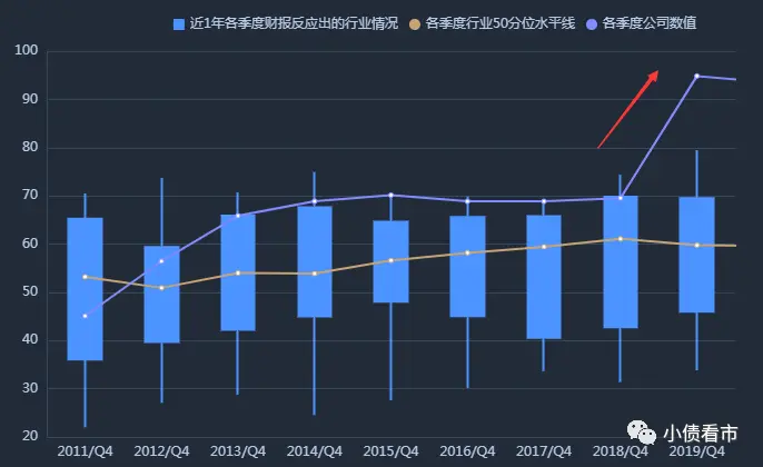 鹏博士5亿美元债再展期，或与终止资产转让有关