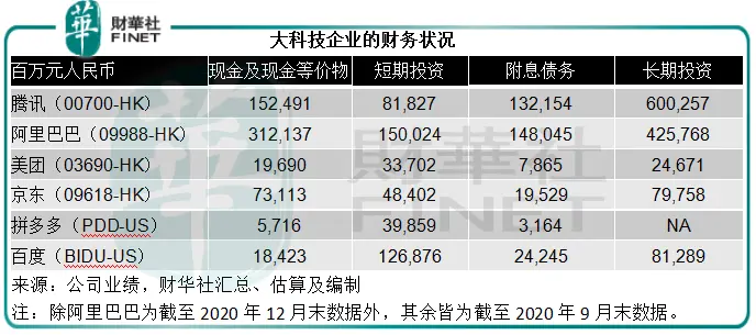 财华洞察｜在大厂的掌心内，我们还有从容选择的权利吗？