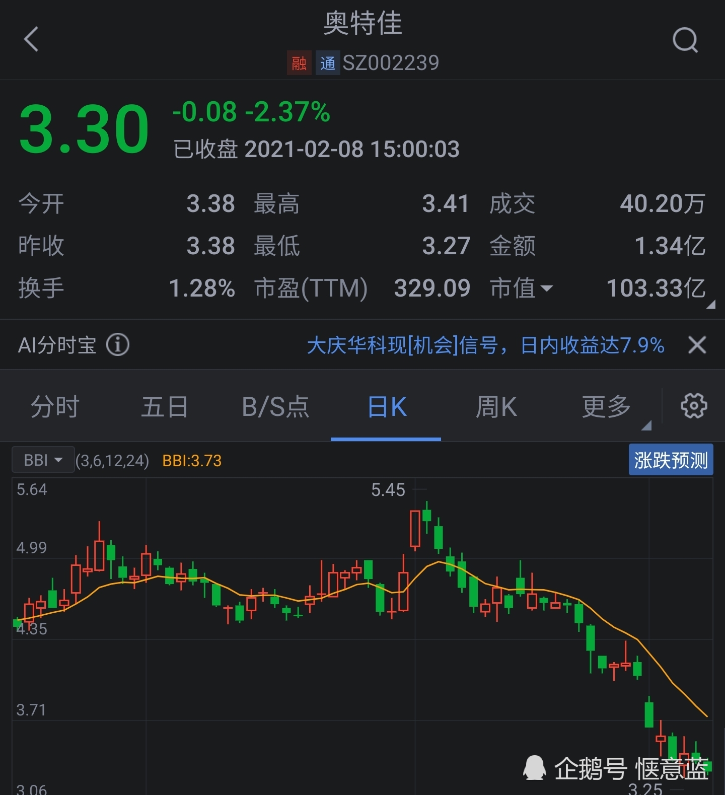 募集资金未达预期，相差甚远！奥特佳