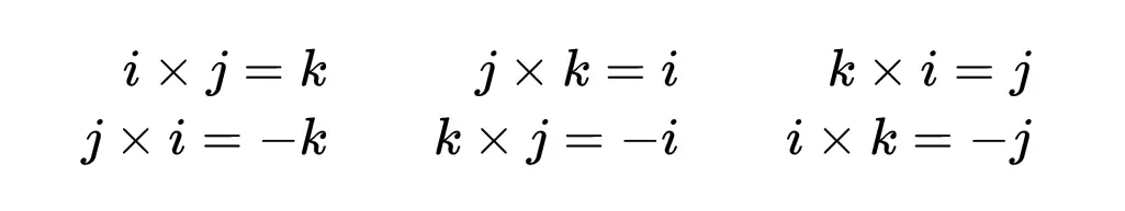 现实边缘的数字，从四元数到八元数，将成为解决物理学困境的关键