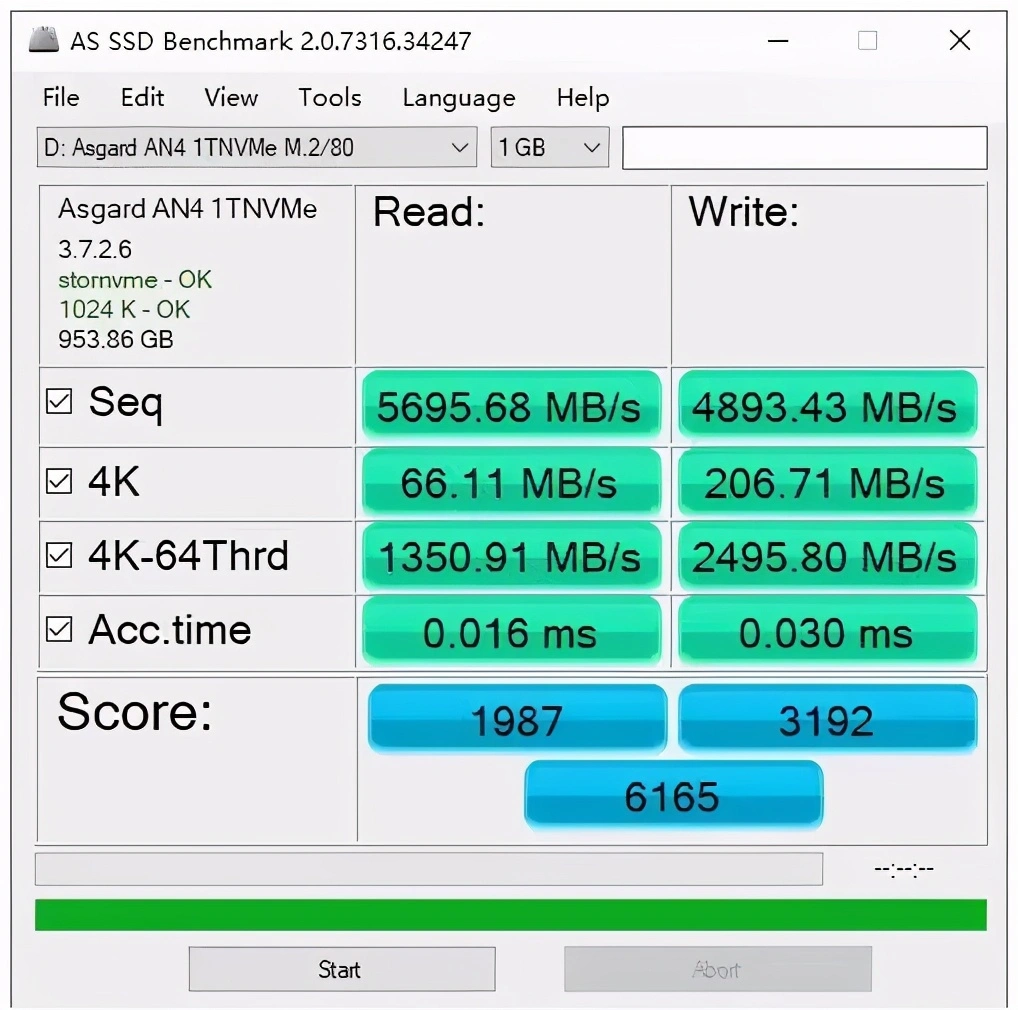 再次打破垄断，国产PCI-E4.0 SSD年后量产，DIY市场格局将变