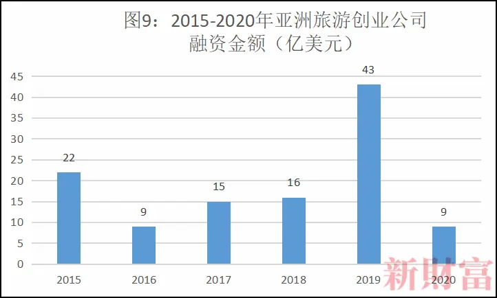 “最惨”行业：12万家企业关闭！阿里、京东出手了