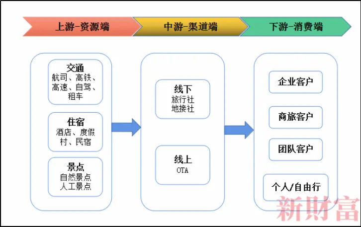 “最惨”行业：12万家企业关闭！阿里、京东出手了