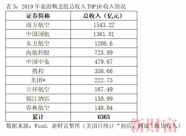 “最惨”行业：12万家企业关闭！阿里、京东出手了