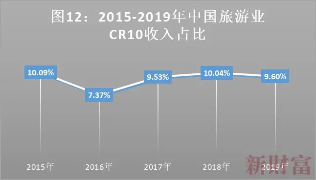 “最惨”行业：12万家企业关闭！阿里、京东出手了