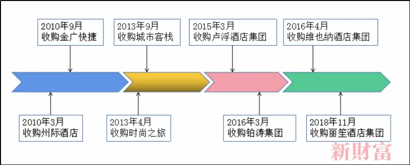 “最惨”行业：12万家企业关闭！阿里、京东出手了