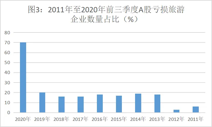 “最惨”行业：12万家企业关闭！阿里、京东出手了