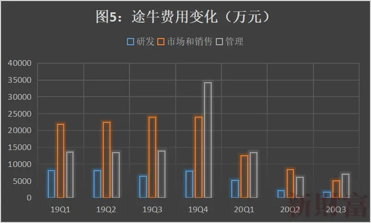 “最惨”行业：12万家企业关闭！阿里、京东出手了