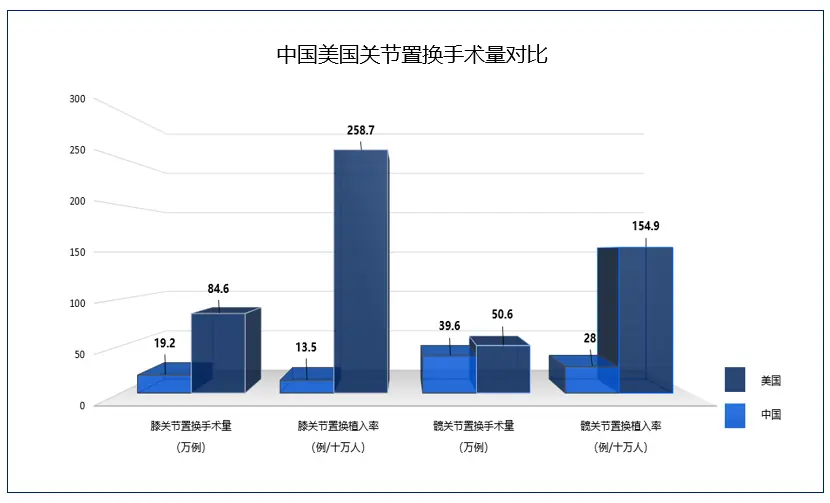 首发｜骨科AI公司长木谷完成1.2亿元Pre-B轮融资