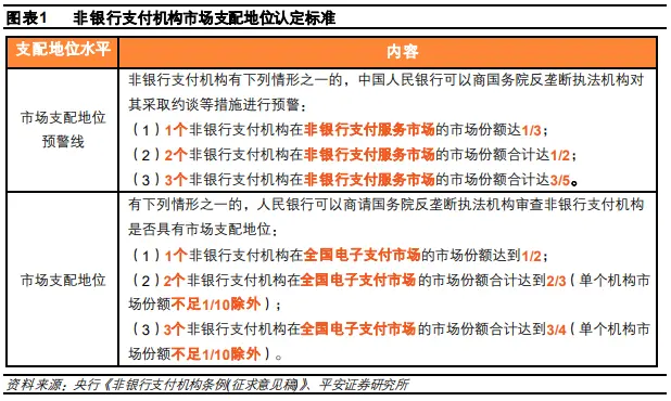 第三方支付打破双雄局面，华为加入厮杀，已开始招兵买马