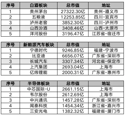 投资真的过不了“南宋版图”？