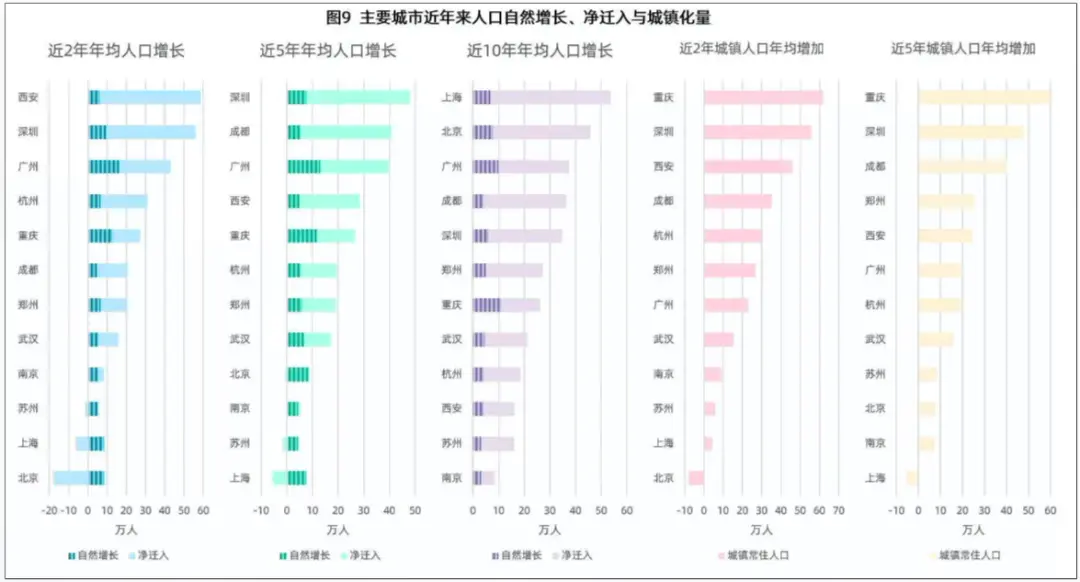 投资真的过不了“南宋版图”？